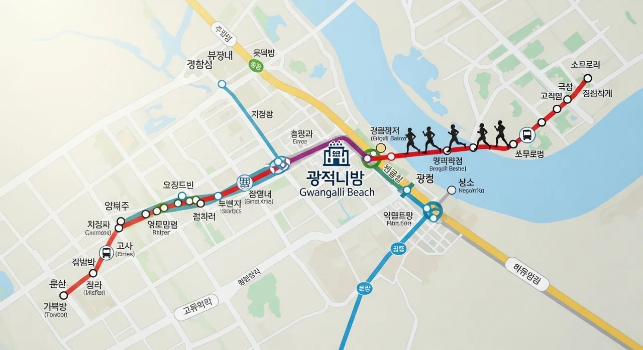 대회 당일, 광안리 마라톤 참가자를 위한 교통 및 숙소 팁은?