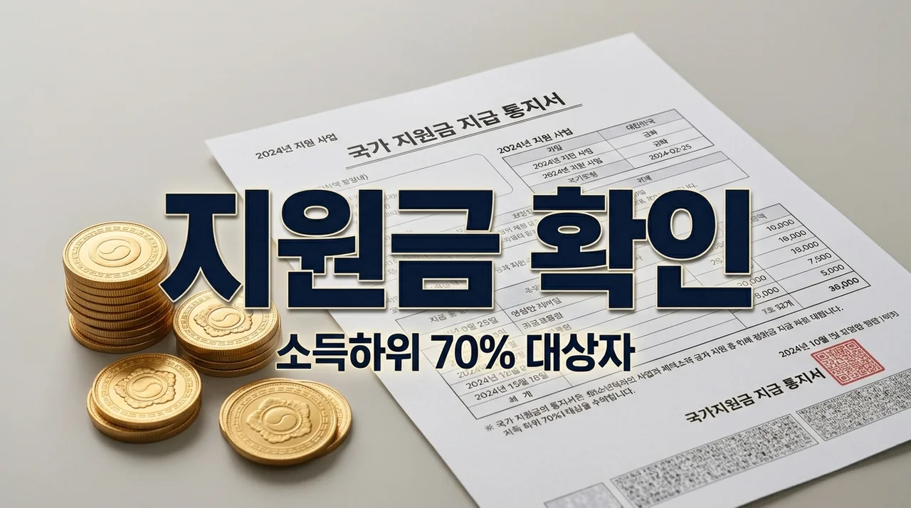 소득하위 70% 지원금 추경 합의 확정, 최대 60만원 받는 방법은?