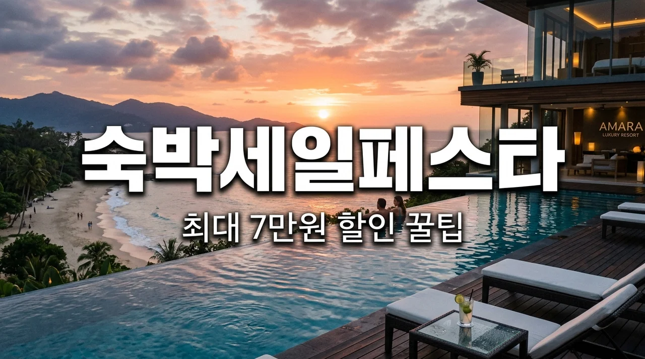 2026 숙박세일 페스타 할인 쿠폰 발급 방법 및 플랫폼별 혜택 비교