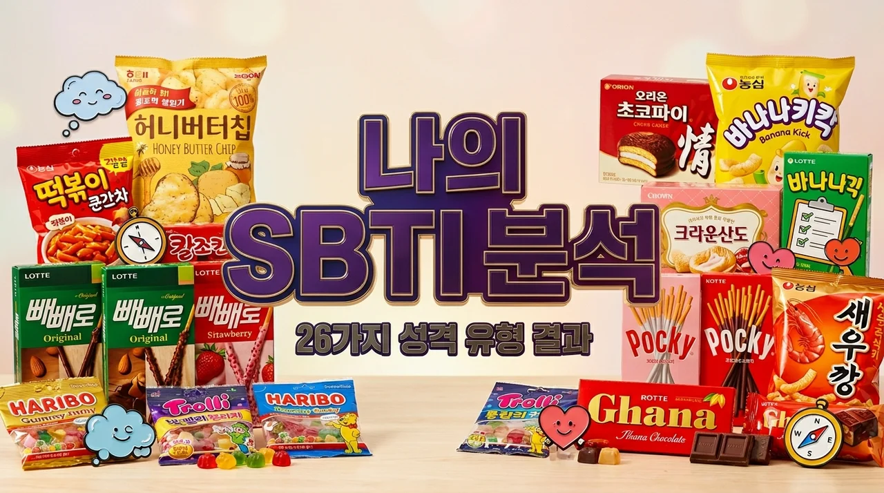 sbti 유형 분석 결과 총정리! 26가지 성격 테스트 링크 및 특징
