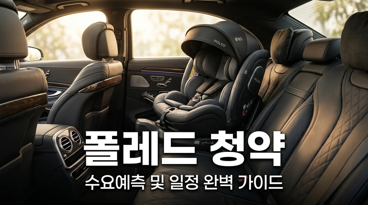폴레드 공모주 청약 일정 수요예측 결과! 균등 배정 및 상장일 총정리