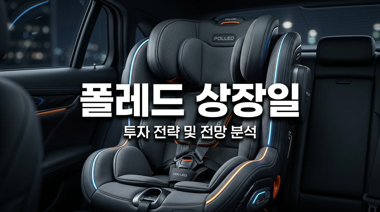 폴레드 공모주 상장일 전망 및 주가 투자 관점 아이디어 분석