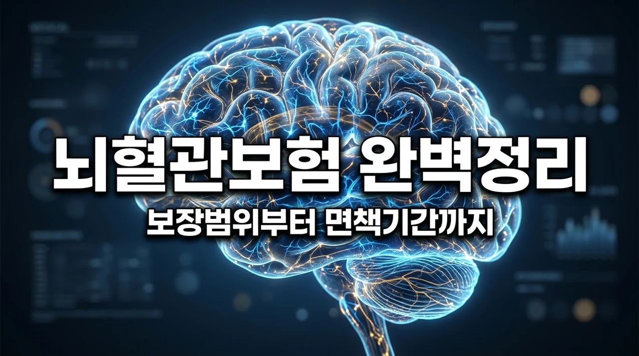 뇌혈관질환 진단비 보험 보장 범위 코드 및 면책기간 완벽 비교