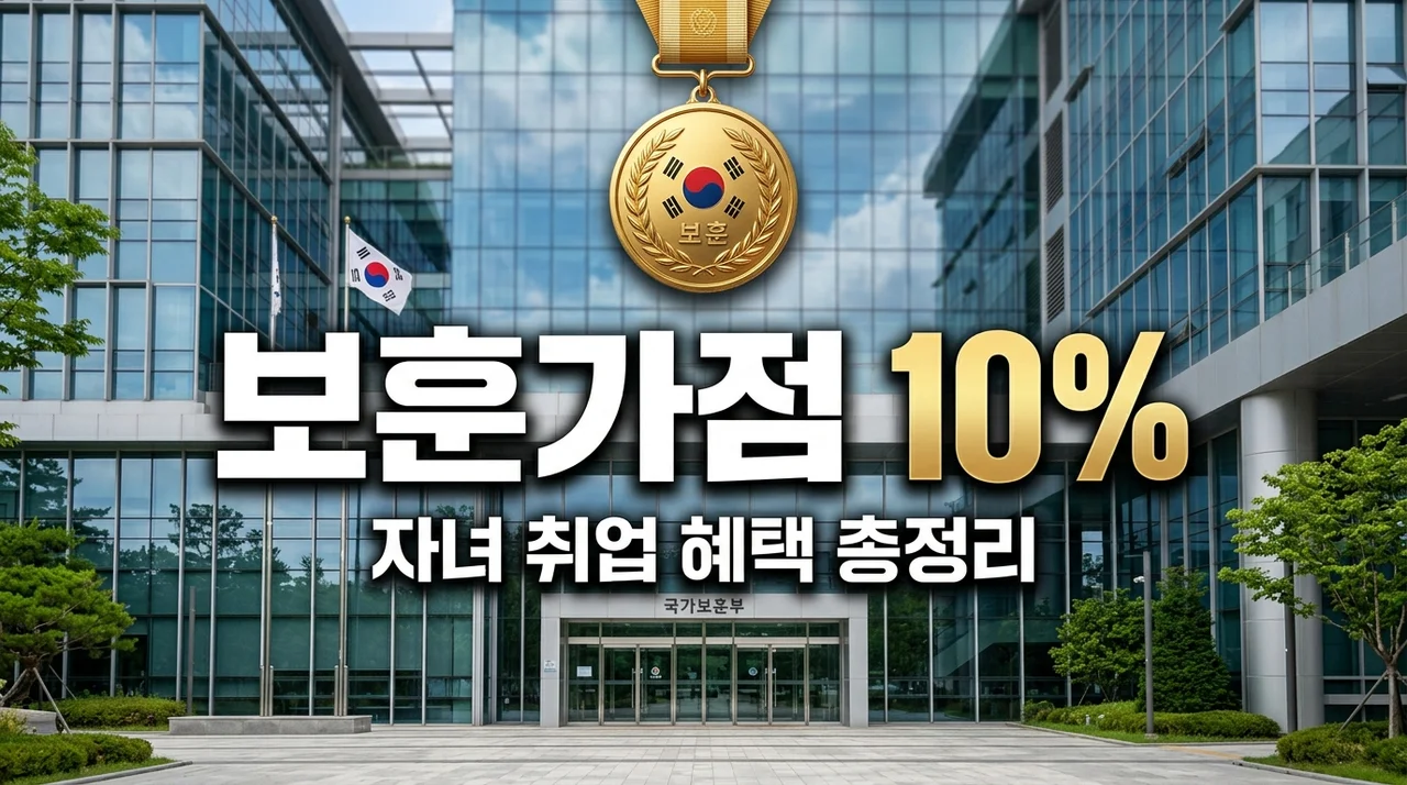 보훈 대상자 자녀 취업 가산점 10% 기업 및 증명서 발급 완벽 가이드