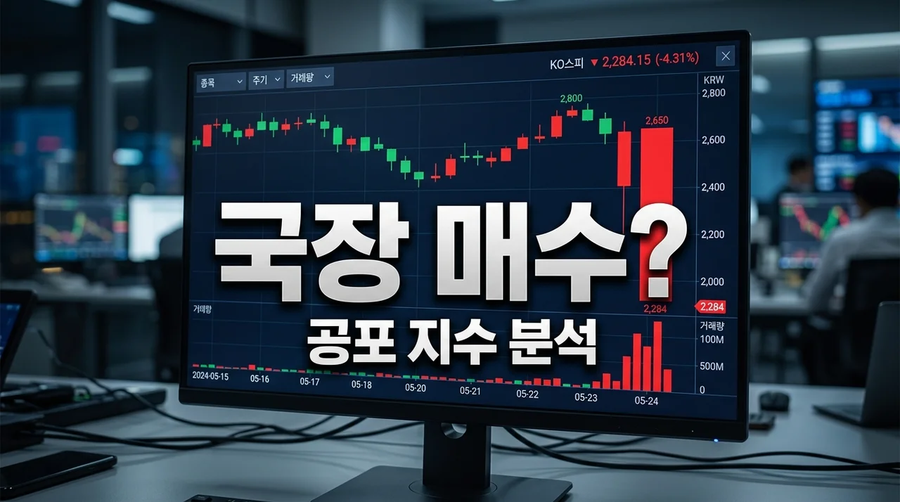 뉴욕 증시 폭락 후 국장 매수? 공포 탐욕지수 급락에 대처하는 나의 찐 전략