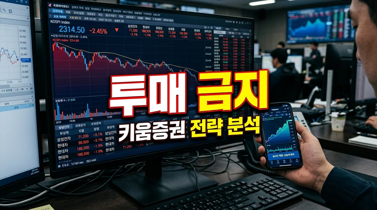 코스피 20% 하락 경고, 투매보다 관망? 키움증권 전략 보고 제가 버티는 이유