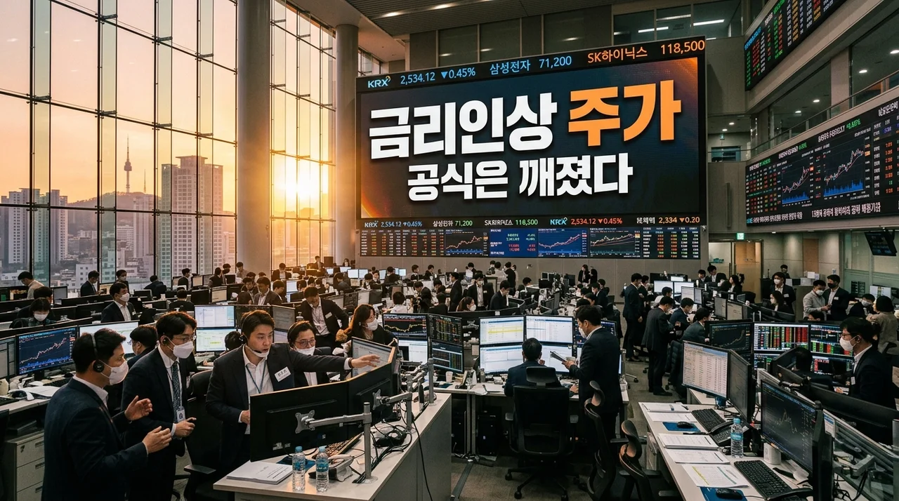 금리인상 주가 하락 공식 깨졌나? 직접 투자하며 깨달은 대응 전략