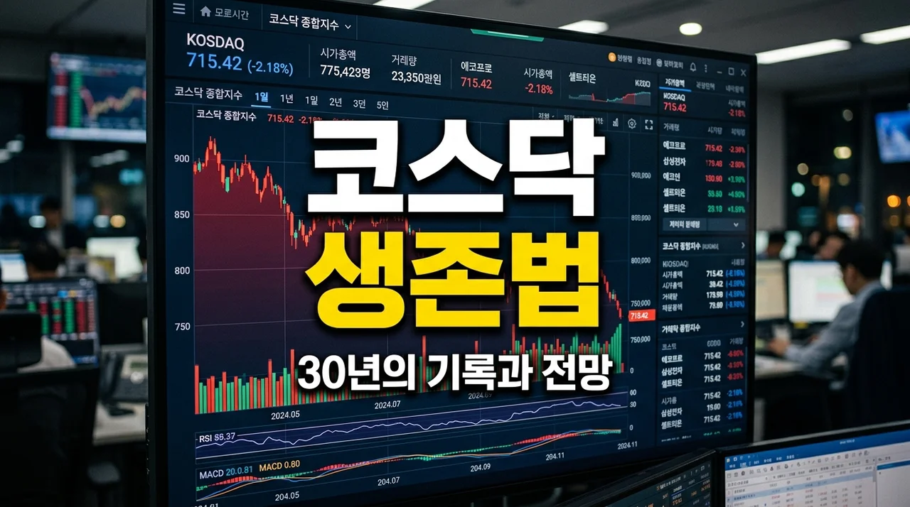 코스닥 지수 전망 30년의 기록, 개미가 뼈저리게 느낀 탈출 시그널