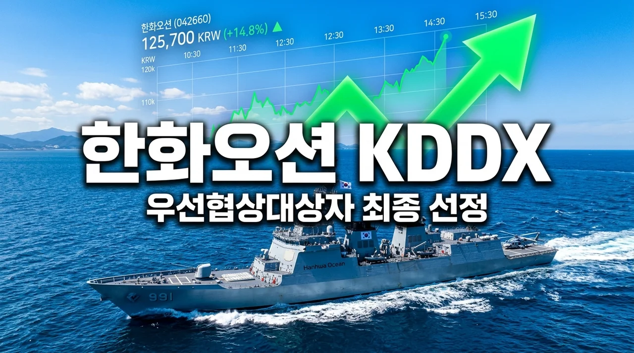 한화오션 KDDX 선정 소식과 주가 급등, 방산주 투자 전 꼭 알아야 할 3가지
