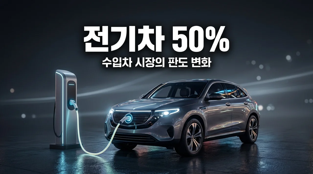 [리얼후기/비교] 6월 수입차 신규 등록 2대 중 1대 전기차, 시장 판도 변화 분석