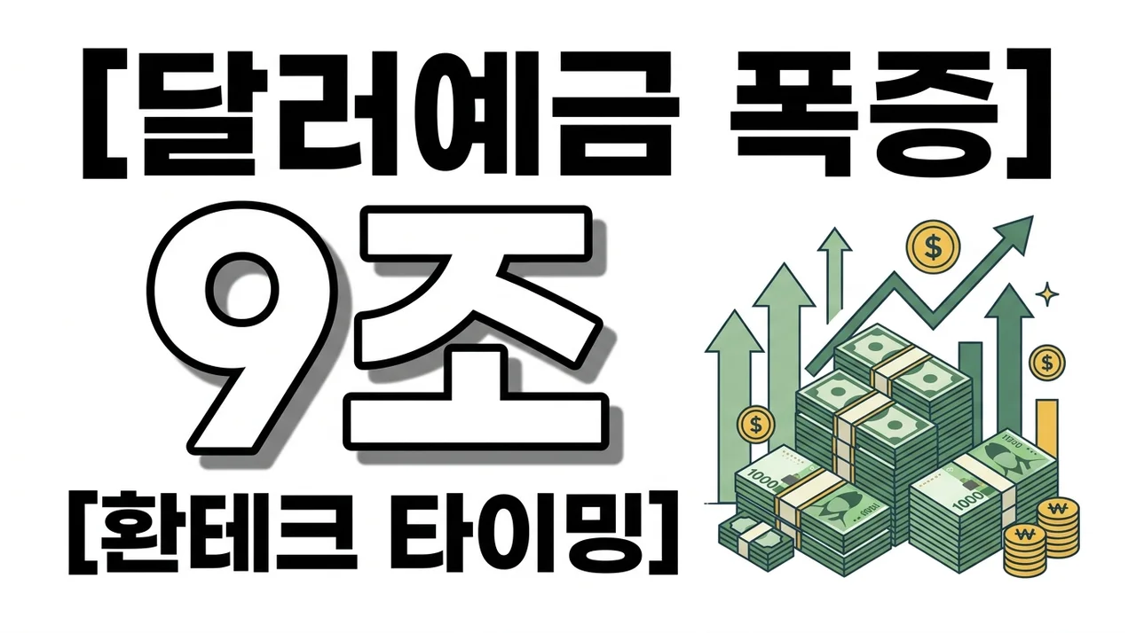 [리얼후기/비교] 달러예금 9조원 폭증, 환율 1500원 붕괴와 환테크 최적 타이밍 분석