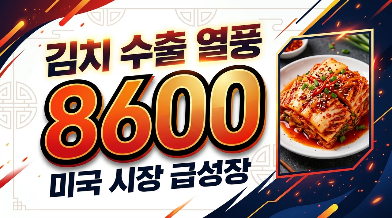김치 수출 미국 시장 8600만 달러 돌파, K-푸드 열풍의 실체 분석