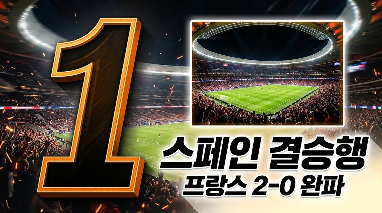 [리얼분석] 2026 월드컵 스페인 프랑스 2-0 격침 결승 진출 및 우승 전망