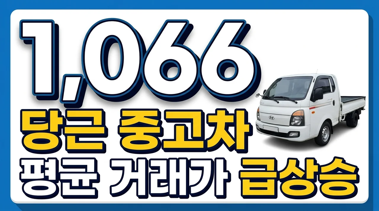 [리얼후기/비교] 당근 중고차 평균 거래가 1066만원 돌파, 1위는 포터Ⅱ