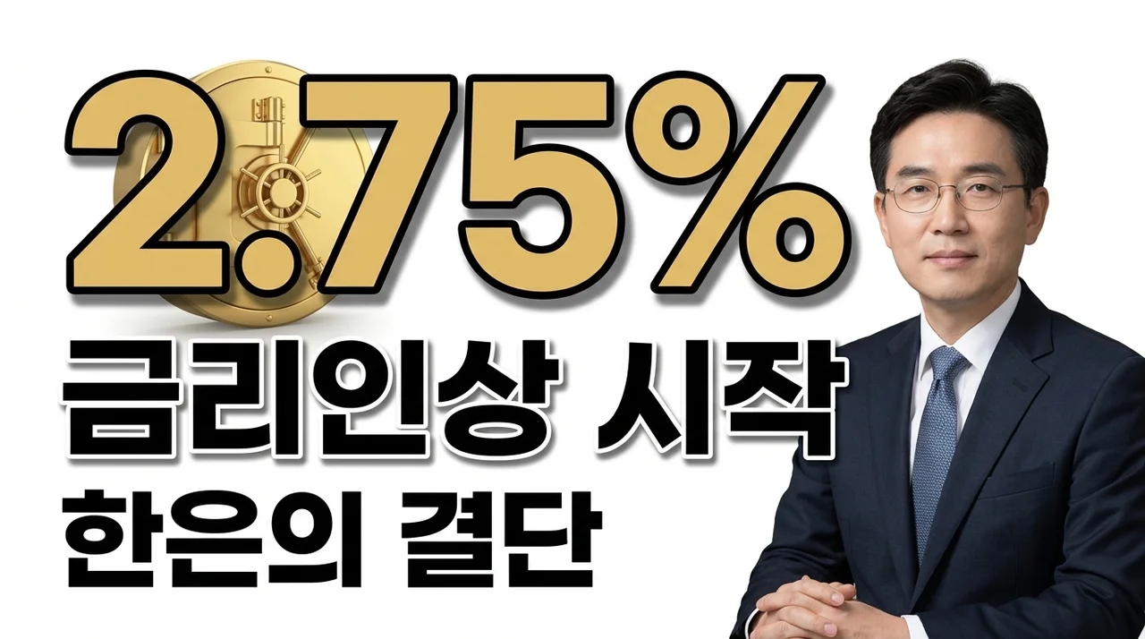 [분석] 기준금리 인상 2.75% 결정, 한국은행 추가 인상 시기와 가계대출 영향