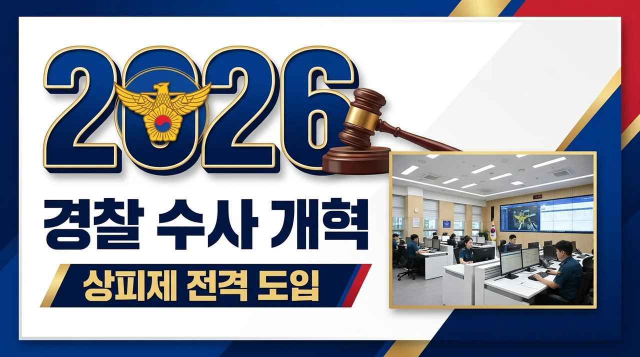 경찰 수사 개혁 상피제 도입 | 제식구 감싸기 근절 및 내부 비리 수사대 신설 분석