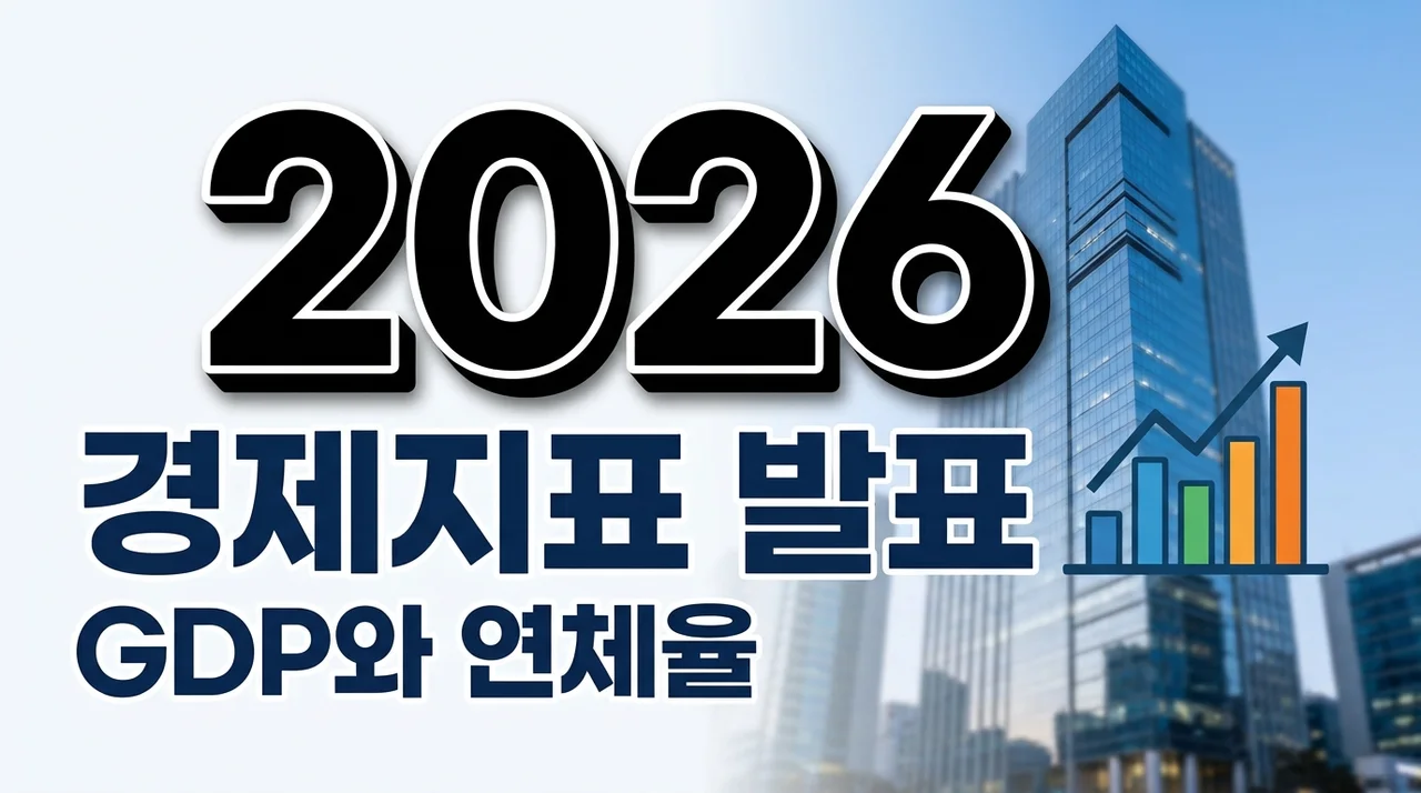 2분기 GDP 은행 연체율 발표 일정 및 금리 인상 전망 분석