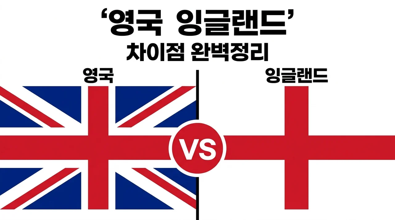 영국 잉글랜드 차이 완벽 정리: 축구팀과 명칭의 모든 것