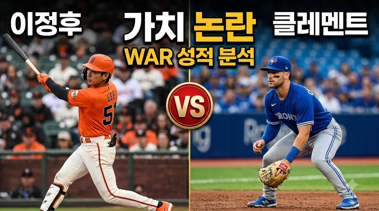 이정후 클레멘트보다 가치 낮다? WAR 성적표가 말하는 충격 반전