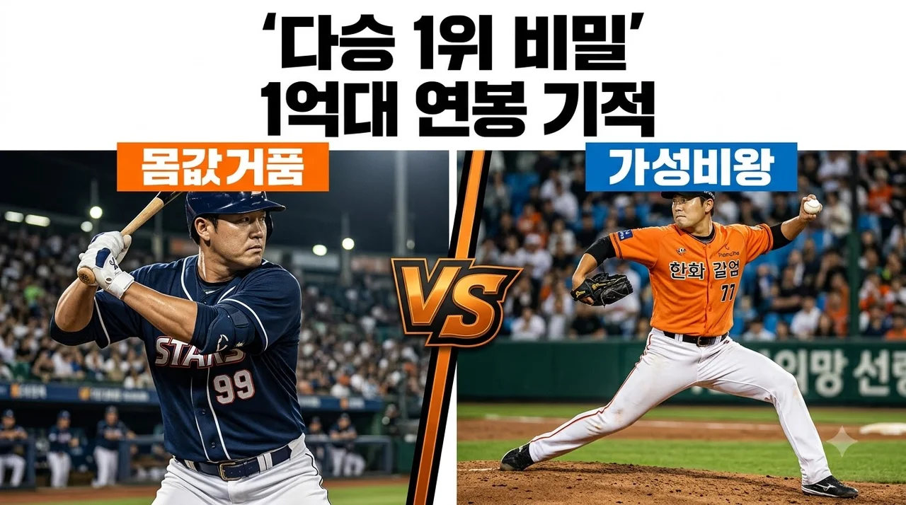 왕옌청 1억대 연봉 KBO 다승 1위, 한화 역대급 가성비 계약의 비밀